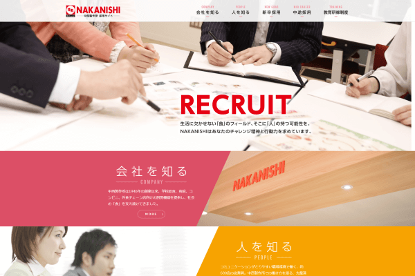 中西製作所採用サイト